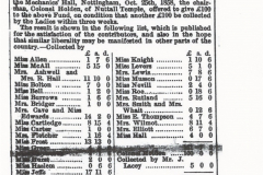 Bible_Society_contributions_Colonel_Holden_1858_23rd_December