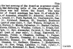 Board_of_Guardians_Basford_Mr_Edward_Reek-_1879_11th_April