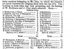 Cricket_-_Nuthall_Juniors_W._Robinson-_J._Clay_1864_7th_October