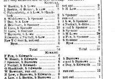 Cricket_-_Nuthall_Park_v_Kirkby_Sherwood_W._Birkin-_T._Burrows_1864_5th_August