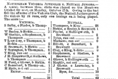 Cricket_-_Nuttall_Juniors_Thompson__Stevenson_1864_21st_October