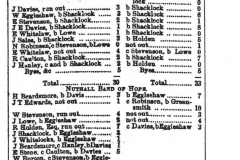 Cricket_Score_Beardsmore_Lowe_Stevenson_Holden_Shacklock_etc_1873_15th_August