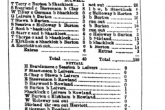 Cricket_Score_Beardsmore_Stevenson_Haywood_Gorman_etc._1875_10th_September