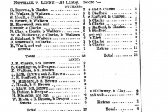 Cricket_Score_Browne_Walker_Moult_Brentnall_Clay_etc._1876_7th_July