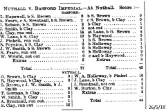 Cricket_score-_Nuthall_v_Basford_Brown-_Heywood-_Gorman-_Smith-_Clay_1876_26th_May