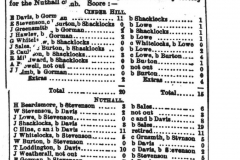 Cricket_score-_Nuthall_v_Cinderhill_Davis-_Greensmith-_Hawley_etc_1873_5th_September